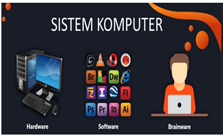 Sistem Komputer Informatika Kelas 8 SMP Kurikulum Merdeka